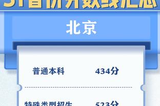 孙兴慜本场数据：88分钟4射2正 6过人3成功 被犯规4次 评分7.4